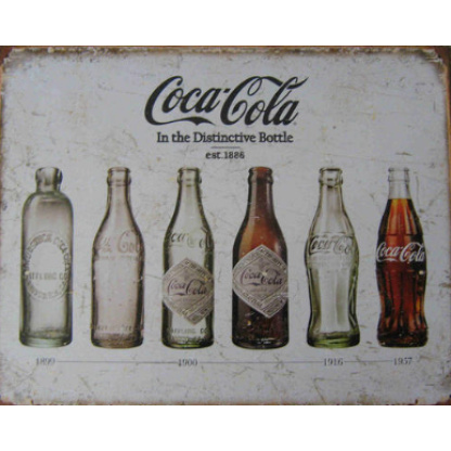 Coca-Cola bottle evolution distressed vintage style metal sign  40cm x 31cm