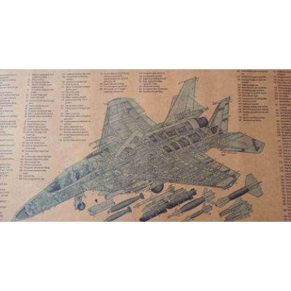 F15 vintage style distressed poster.