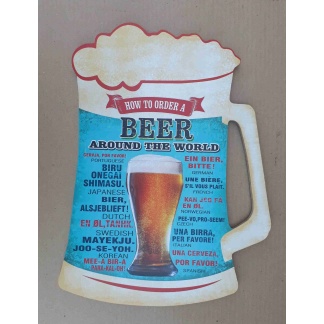 Beer. How to order a beer around the world wall plaque.