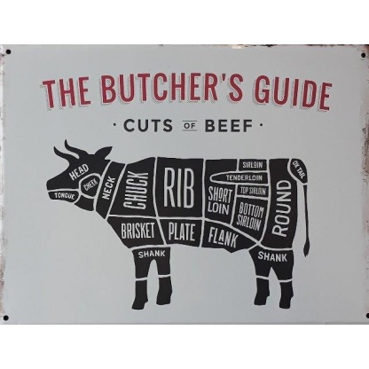 The butcher's guide. Beef cuts metal sign.