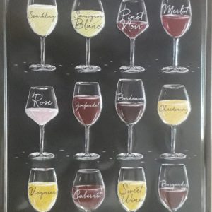 Types Of Wine Embossed Metal Sign.