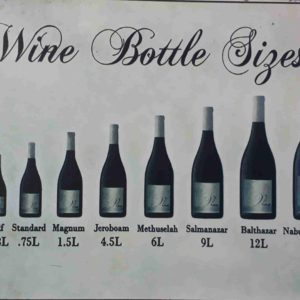 Wine Bottle Sizes Metal Sign
