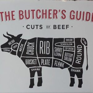 The Butcher's Guide Beef Cuts Metal Sign
