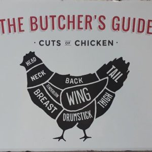 The Butcher's Guide Chicken Cuts Metal Sign